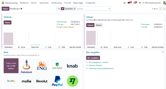 Dashboard voor boekhouding